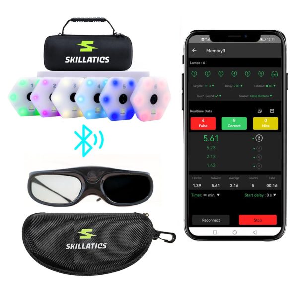 Skillatics Strobobrille – Bild 4